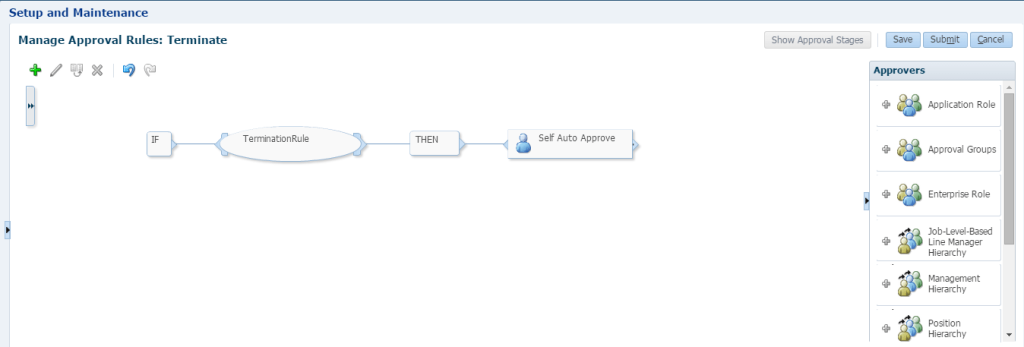 Approval Rules in Oracle Fusion