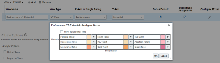 Talent Review Box Chart view